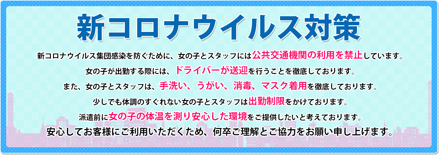 コロナウイルス対策