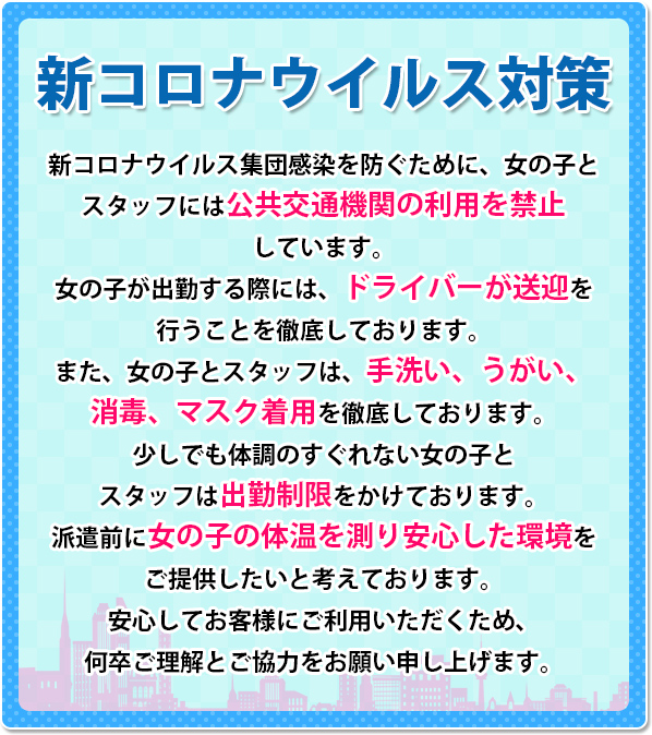 コロナウイルス対策